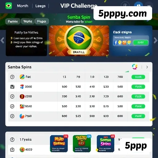 Sweet Bonanza Slot - Pragmatic Play